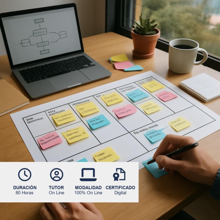 Diseño de Modelos de Negocio con Business Model Canvas