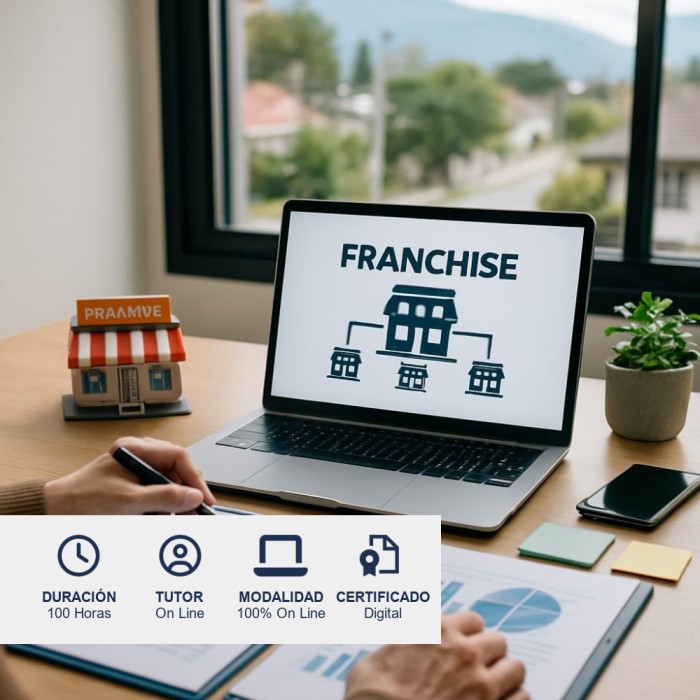Cómo Crear y Administrar una Franquicia