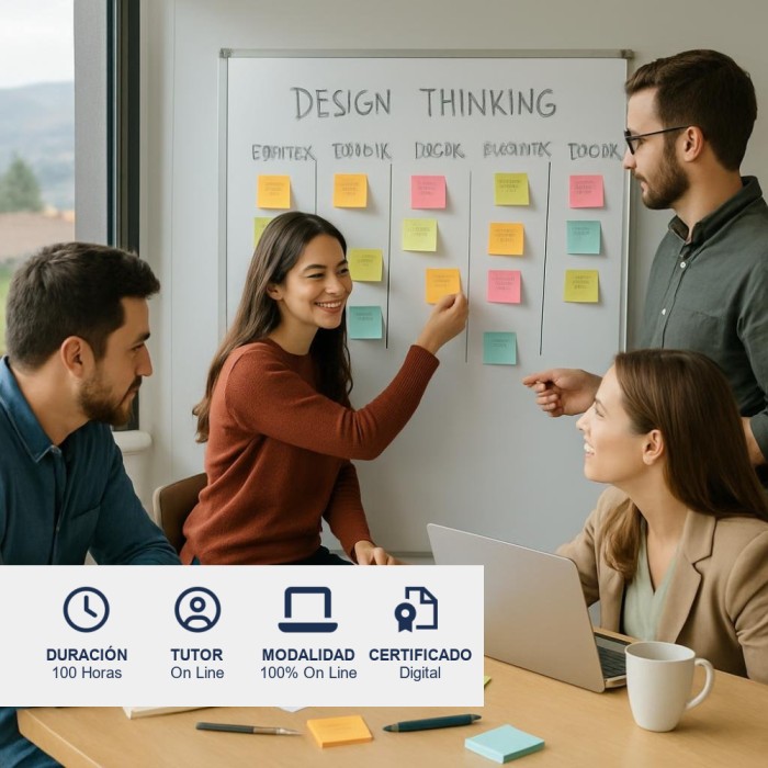 Design Thinking Aplicado a los Negocios