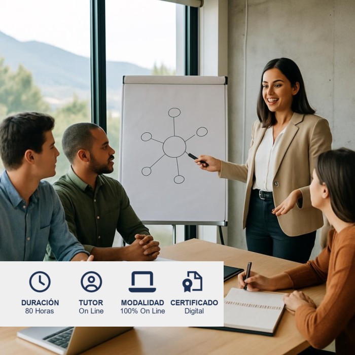 Dirección y Liderazgo de Equipos de Trabajo
